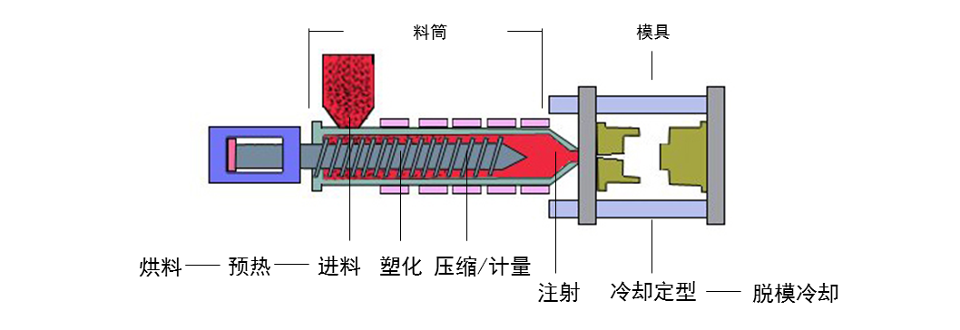 PVC-C消防管_远洲优脉5.png